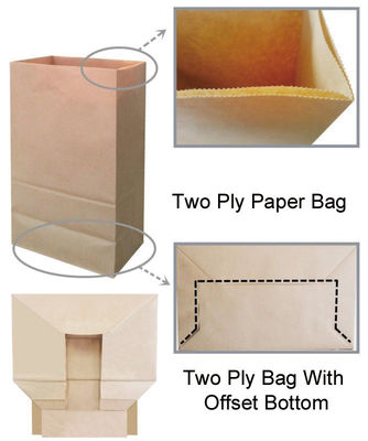 Papiertüte-Maschine zwei Falten-Rollen-Fed Box Type Square Bottoms Sunhope