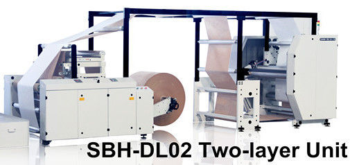 1050mm Rollen-21.5kw Doppelschicht-quadratische untere Papiertüte, die Maschine herstellt
